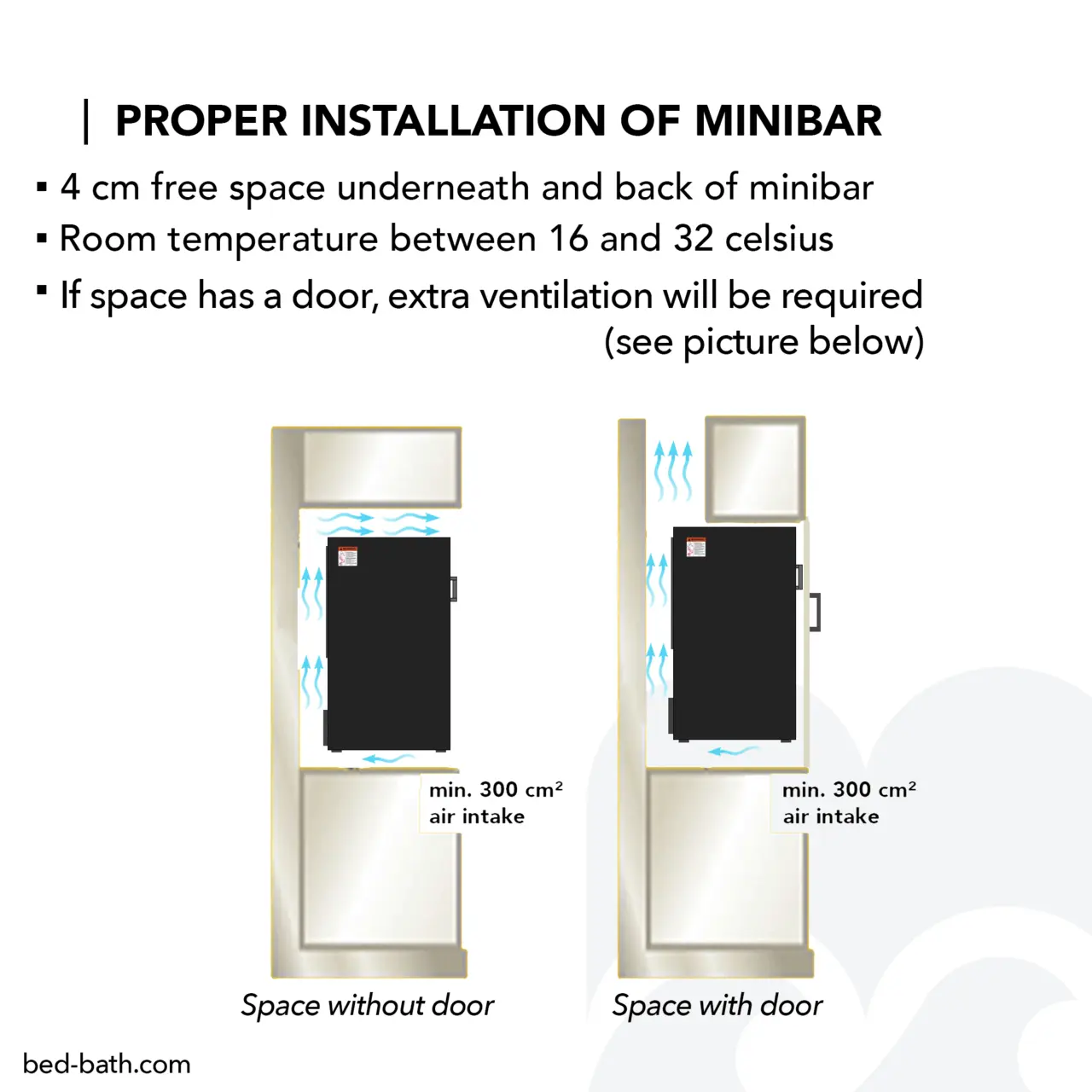 Minibar Edward Peltier 40 l, Black